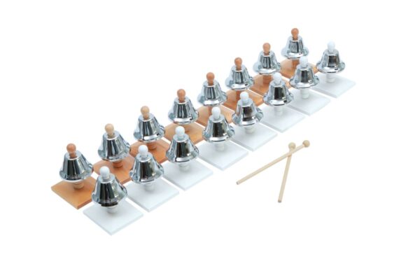 Glockensatz