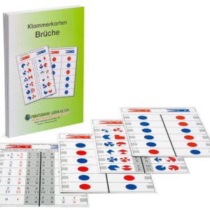Klammerkarten Brüche