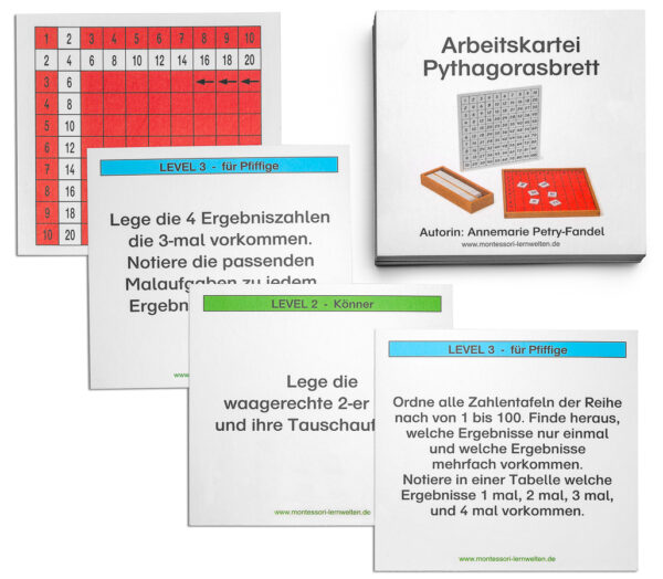 Aufgabenkarten für das Pythagorasbrett