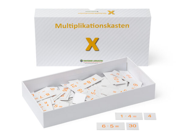 Multiplikationskasten mit Kontrolltafel