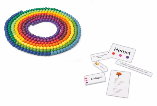 Jahreskette mit Zusatzmaterial