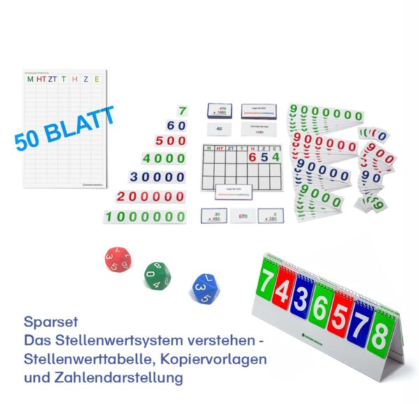 Sparset: Das Stellenwertsystem verstehen - Stellenwerttabelle, Kopiervorlagen und Zahlendarstellung