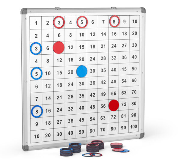 Magnettafel mit Pythagoras- und Hunderterbrett