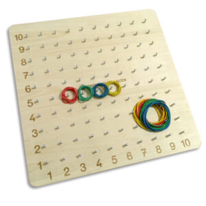 Einmaleins-Nagelbrett