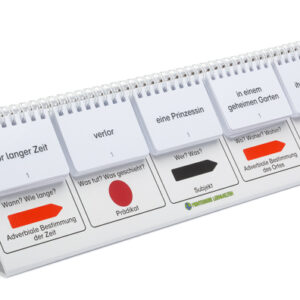 Die unglaubliche Satzmaschine