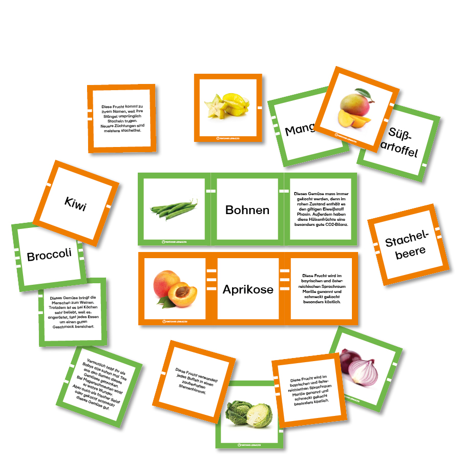 Legematerial Obst und Gemüse 1 webg 402