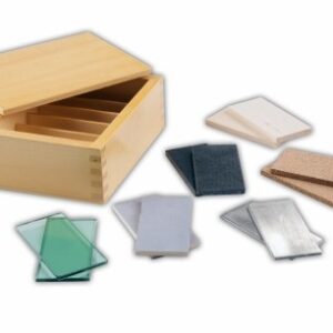 Wärmeleittäfelchen