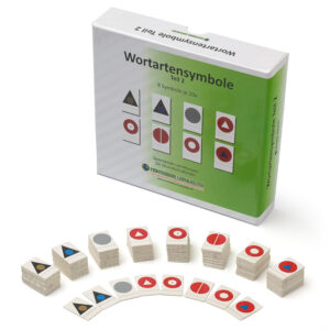 Montessori Wortartensymbole zum Kennenlernen und Arbeit mit den Wortarten – Teil 2