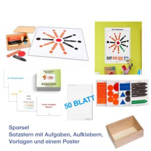 Sparset: Satzstern mit Übungen, Aufklebern, Formularen und Lernposter