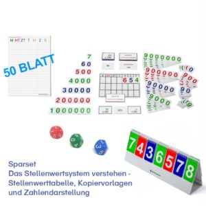 Sparset: Das Stellenwertsystem verstehen - Stellenwerttabelle, Kopiervorlagen und Zahlendarstellung