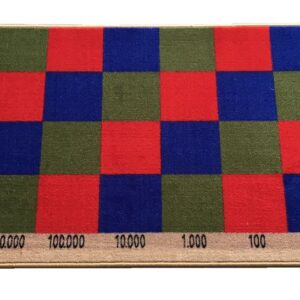 Großer Multiplikationsteppich  - Große Multiplikation / Schachbrett