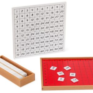 Pythagorasbrett mit Kontrolltafel