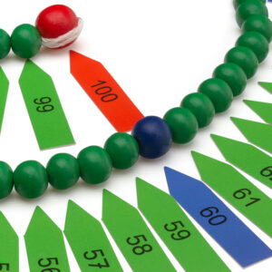 Die Hunderterkette mit Zahlenpfeilen