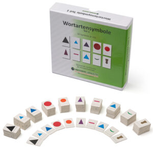 Montessori Wortartensymbole zum Kennenlernen und Arbeit mit den Wortarten – Teil 1