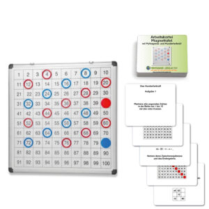 Set Magnettafel und Arbeitskartei zum Pythagoras- und Hunderterbrett