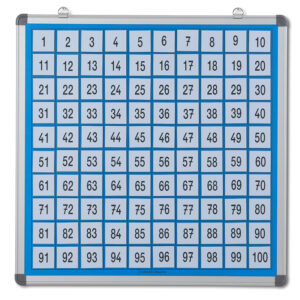 Magnetisches Hunderterbrett