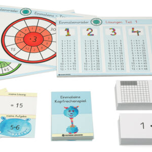 Einmaleins Werkstatt: 1x1 Lernkärtchen, Kopfrechenspiel und Einmaleinsräder
