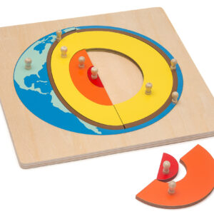 Holzpuzzlekarte Modell Erdinneres