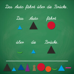 Magnetische Wortartensymbole Teil 1