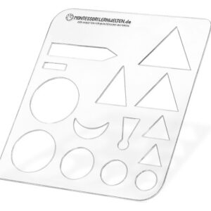 Große Wortarten-Schablone - Wortarten zeichnen und Satzanalyse