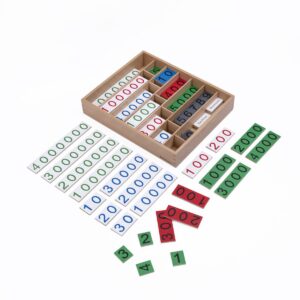 Bankspiel aus Holz - Multiplikation lernen und Malaufgaben üben