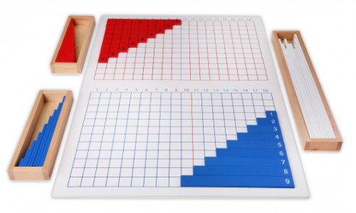 Streifenbretter zur Addition und Subtraktion