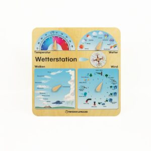 Wetterstation