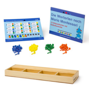 Sparset: Stöpselkarten Wortarten und Holztablett