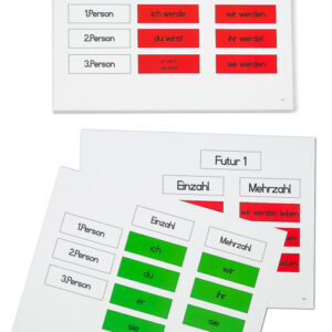 Zeitformenmaterial nach Maria Montessori