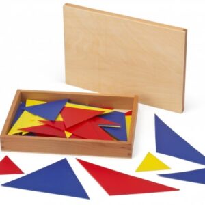 Das aufschlussreiche Adjektivspiel