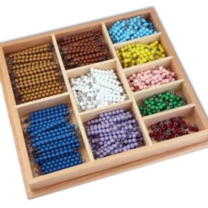 Perlenmaterial zur Multiplikation