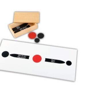 Kleine Satzzerlegungstabelle