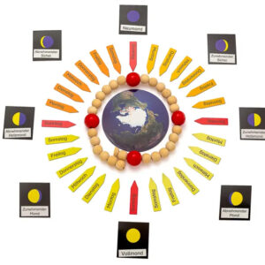 Monatskette mit Zusatzmaterial als Download