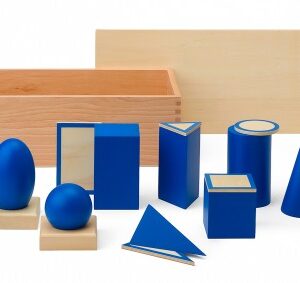 Geometrische Körper und Grundflächen