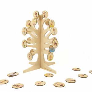 Der Das-kann-ich-schon-Baum - Lernerfolge visualisieren