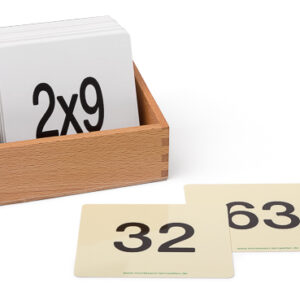 Kartensatz Kleines Einmaleins 1x1 für den Hunderterteppich