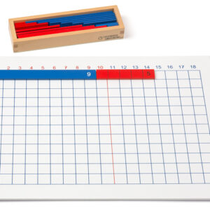 Streifenbrett zur Addition - Zehnerübergang verständlich machen