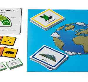 Die Umweltwerkstatt - Den Klimawandel verstehen