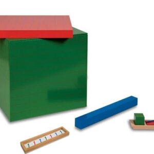 B-Ware: Hierarchie der Zahlen