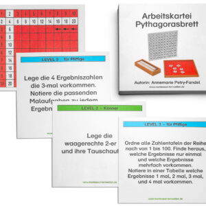 Aufgabenkarten für das Pythagorasbrett