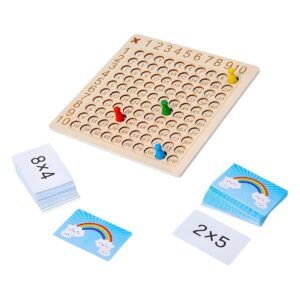 Einmaleins Brettspiel - Partnerspiel mit Aufgabenkarten