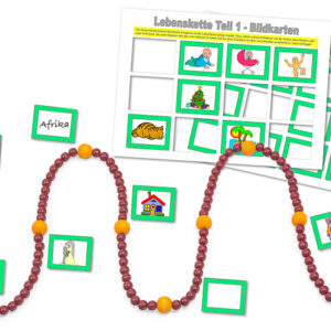 Lebenskette - Lebensereignisse zeitlich einordnen - mit Zusatzmaterial als Download